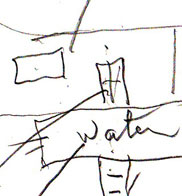 properties image