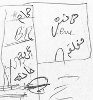 properties image