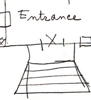 properties image