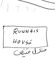 properties image