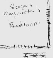 properties image